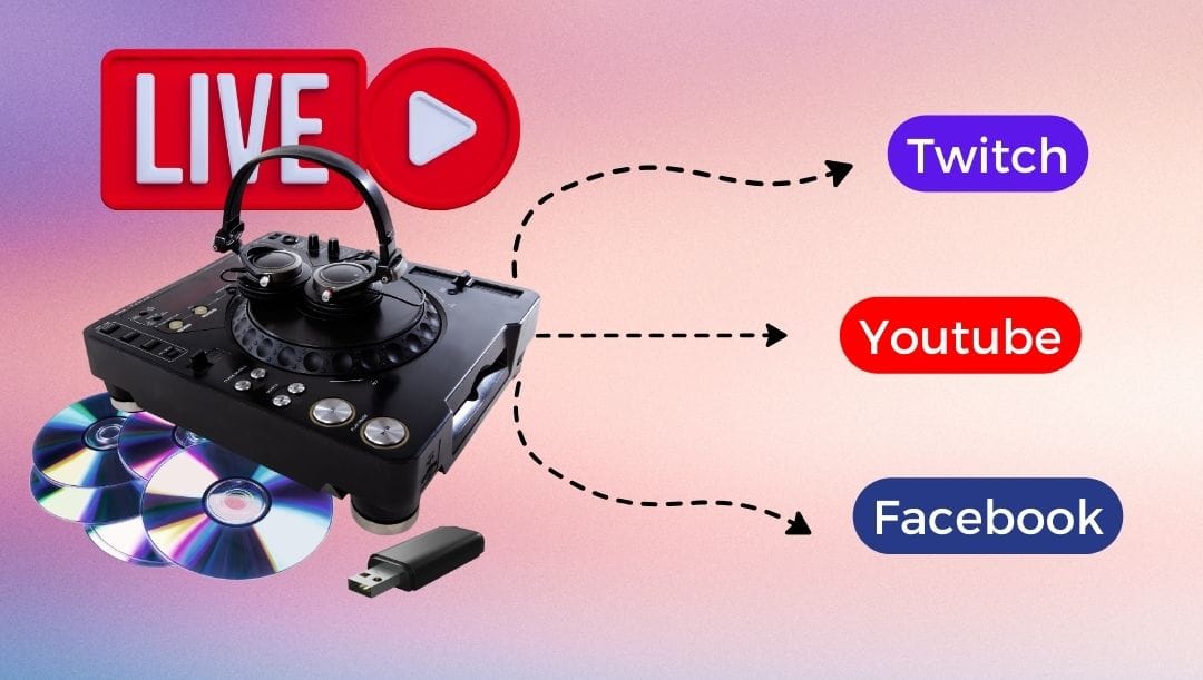 Can You Stream Copyright Music Through Facebook