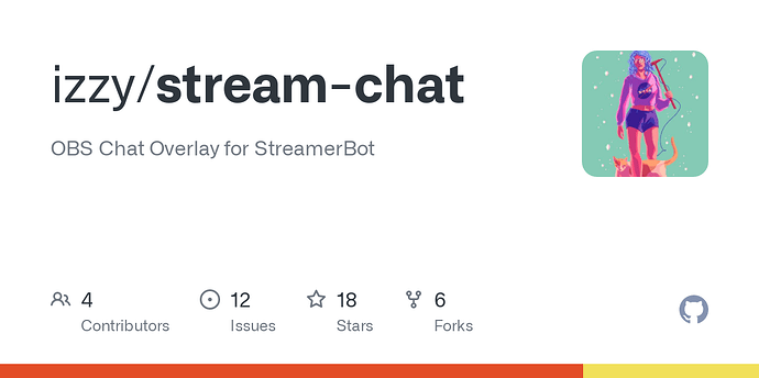 How to Do Horizontal Chat in Obs Streamerbot